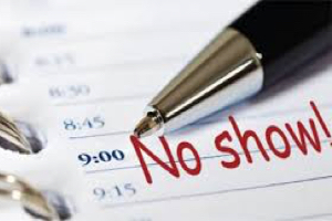 Time Control: Coping with Late Patients and No-Shows