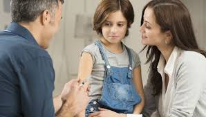 Four Basic Interaction Skills for ALL Cultures